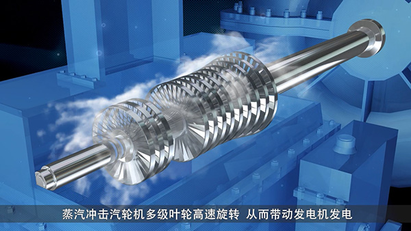 三维工业仿真动画所具备的优势