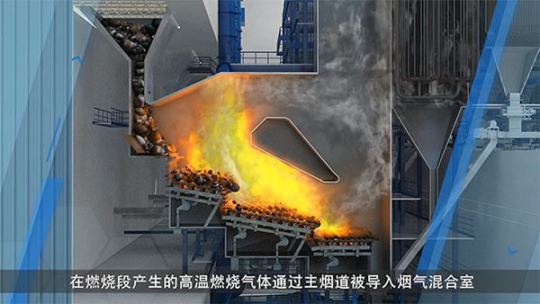 工业动画制作需要哪些准备呢?